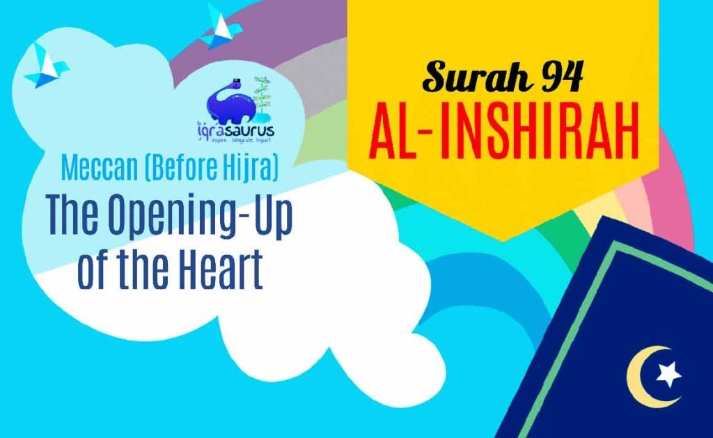 Virtues of Surah Inshirah Benefits (Chapter 94)