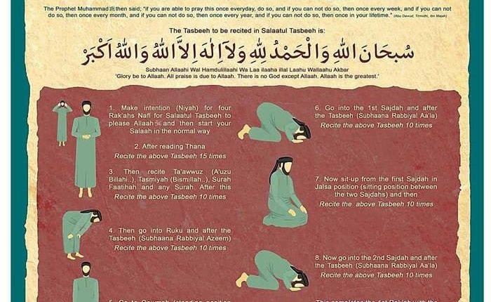 Salatul Tasbeeh Benefits And How To Pray 1 Powerful Namaz