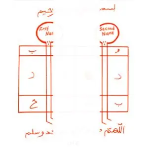 Taweez Coded Dua For Married Couple | Dua To make peace